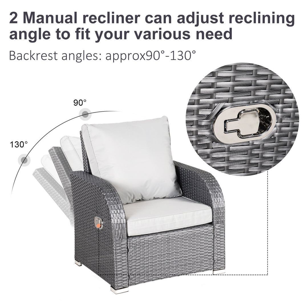 6pc PE Rattan Wicker Compact Conversation Set w/ Recliners for Outdoor Patio – Grey