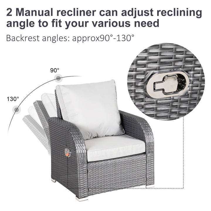 6pc PE Rattan Wicker Compact Conversation Set w/ Recliners for Outdoor Patio – Grey