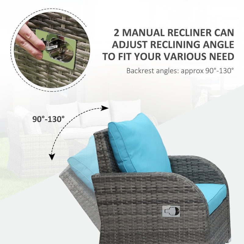 6pc PE Rattan Wicker Compact Conversation Set w/ Recliners for Outdoor Patio – Aqua Blue, Grey