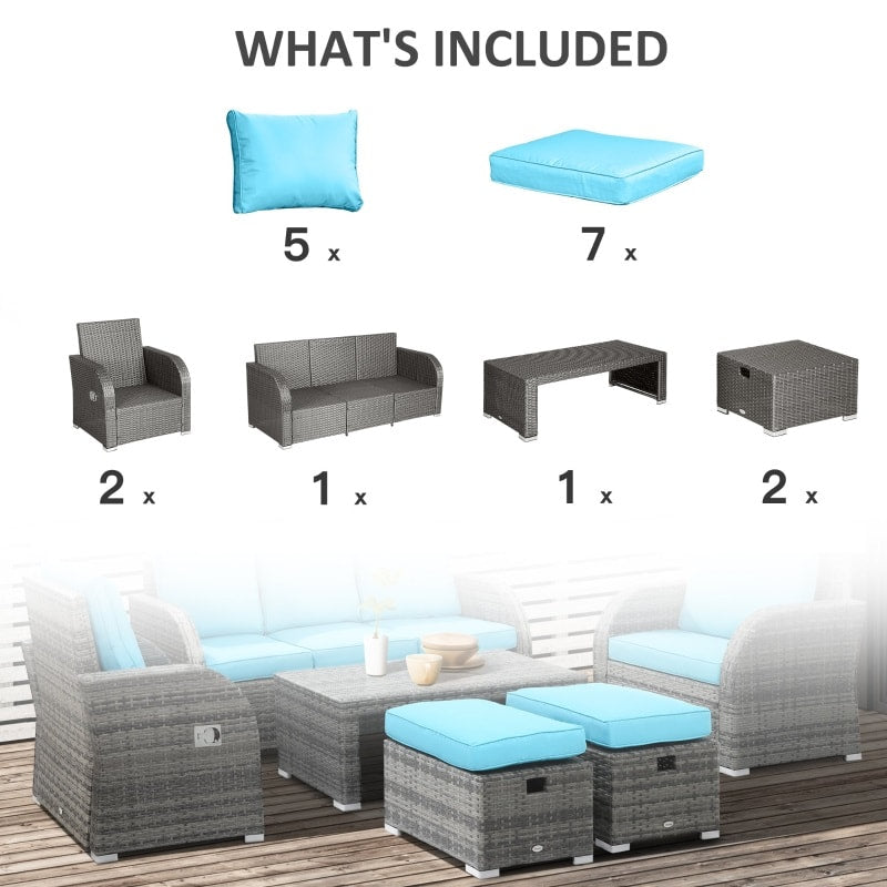 6pc PE Rattan Wicker Compact Conversation Set w/ Recliners for Outdoor Patio – Aqua Blue, Grey