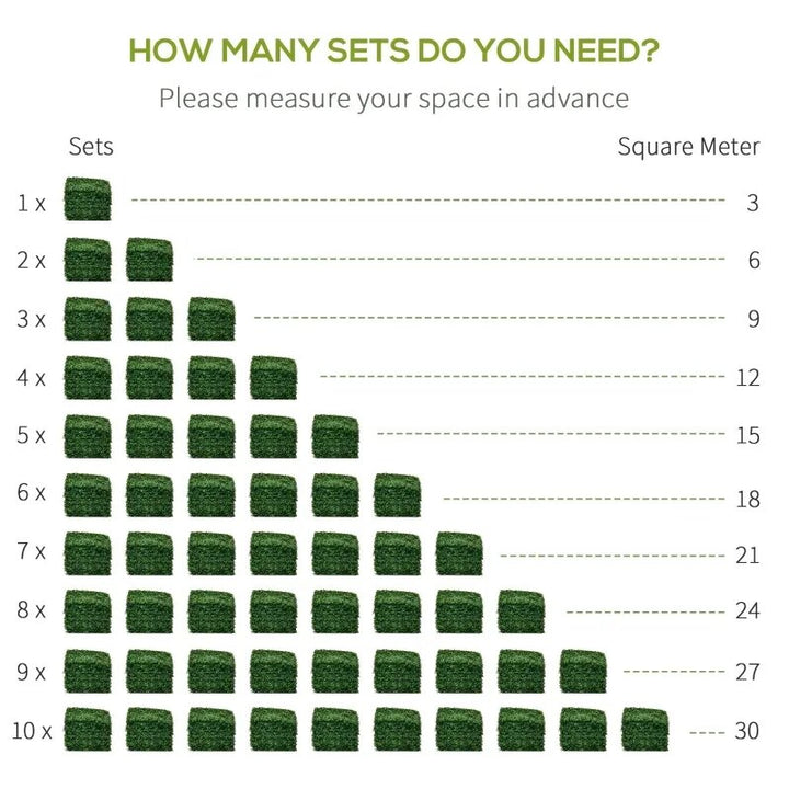 12pc Artificial Evergreen Milan Leaf Wall Panel Backdrop Privacy Garden Patio Screen Greenery