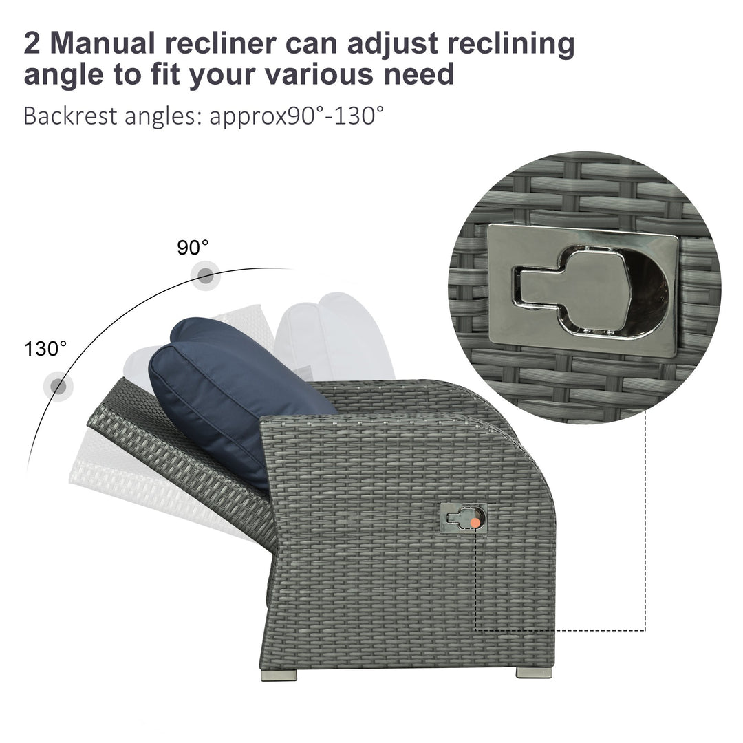 6pc PE Rattan Wicker Compact Conversation Set w/ Recliners for Outdoor Patio – Blue, Grey