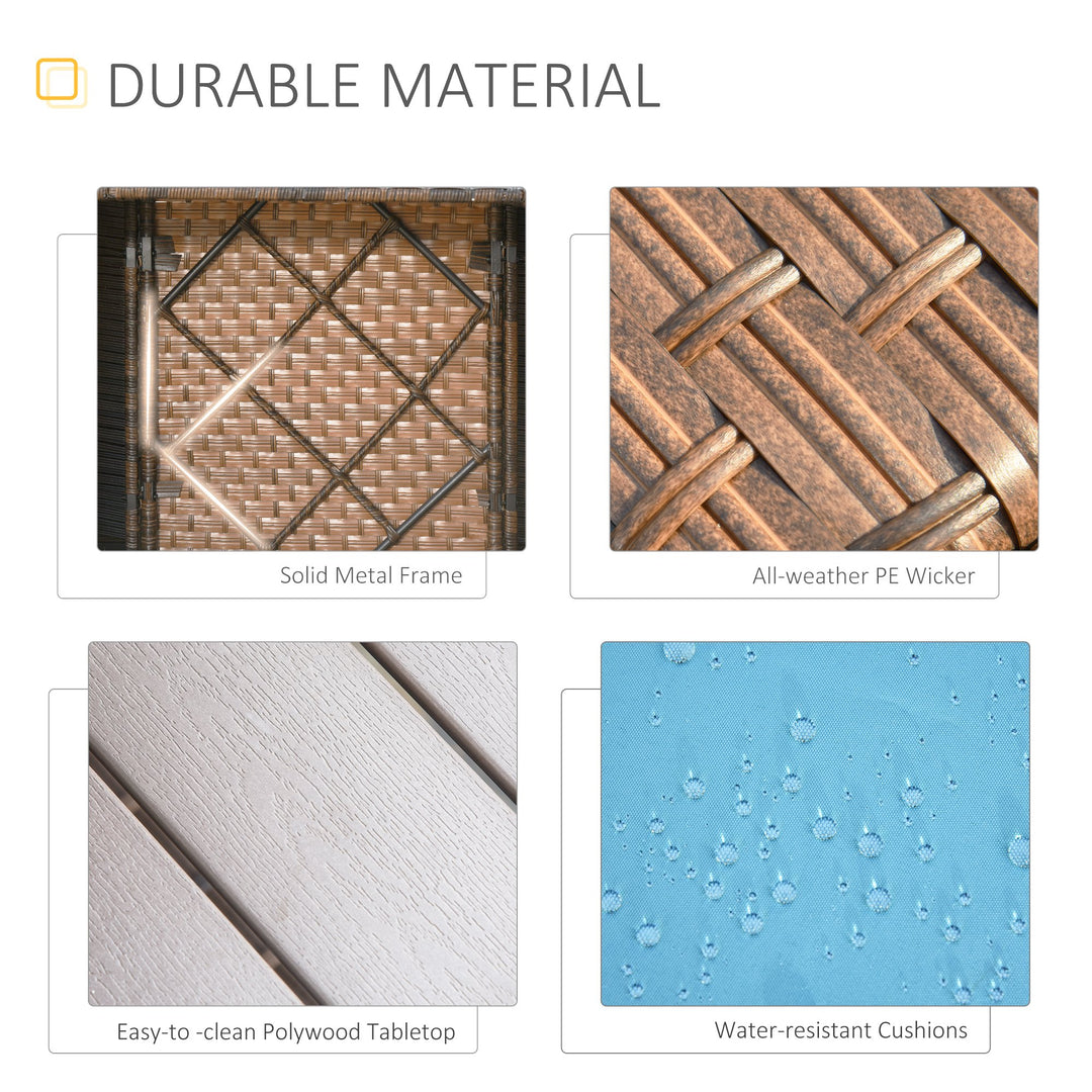 5pc PE Rattan Wicker Conversation Set w/ Armchairs, Cushions, Footstools Patio - Beige, Blue