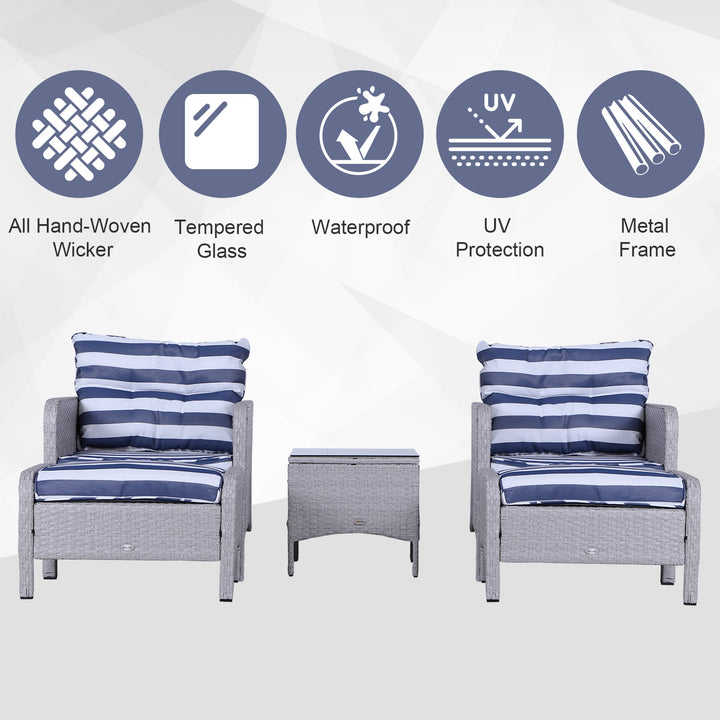 5pc PE Rattan Wicker Conversation Patio Set w Armchairs, Cushions, Footstools, Blue, White
