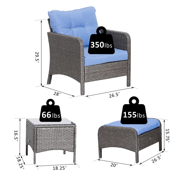 5pc PE Rattan Wicker Conversation Set w/ Armchairs Cushions Footstools Outdoor Patio Blue, Grey