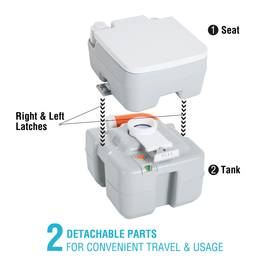 Outdoor Portable Toilet System for Hiking / Camping