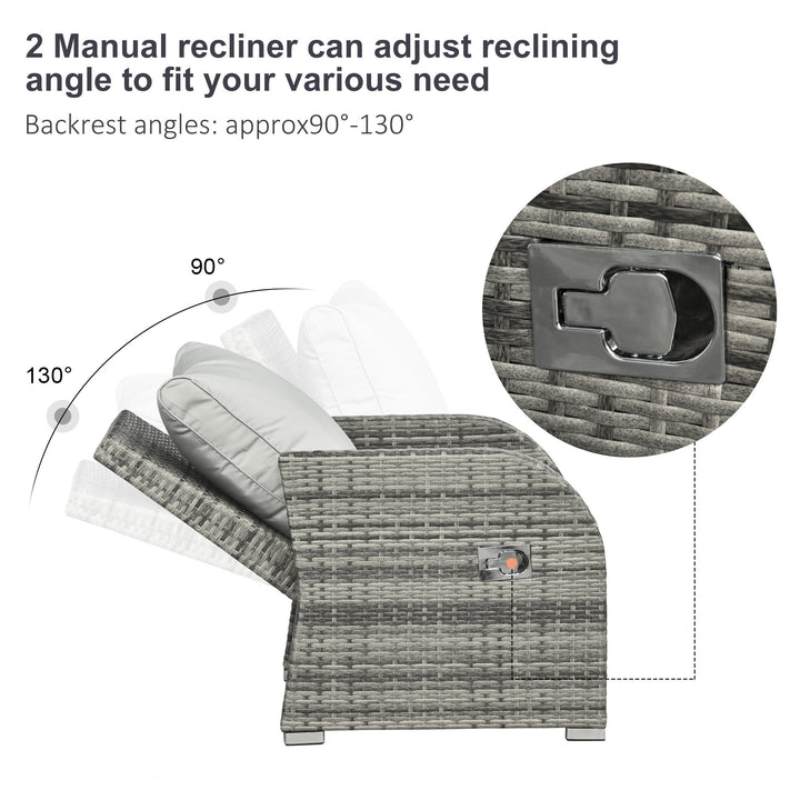 6pc PE Rattan Wicker Compact Conversation Set w/ Recliners for Outdoor Patio – Mixed Light Grey