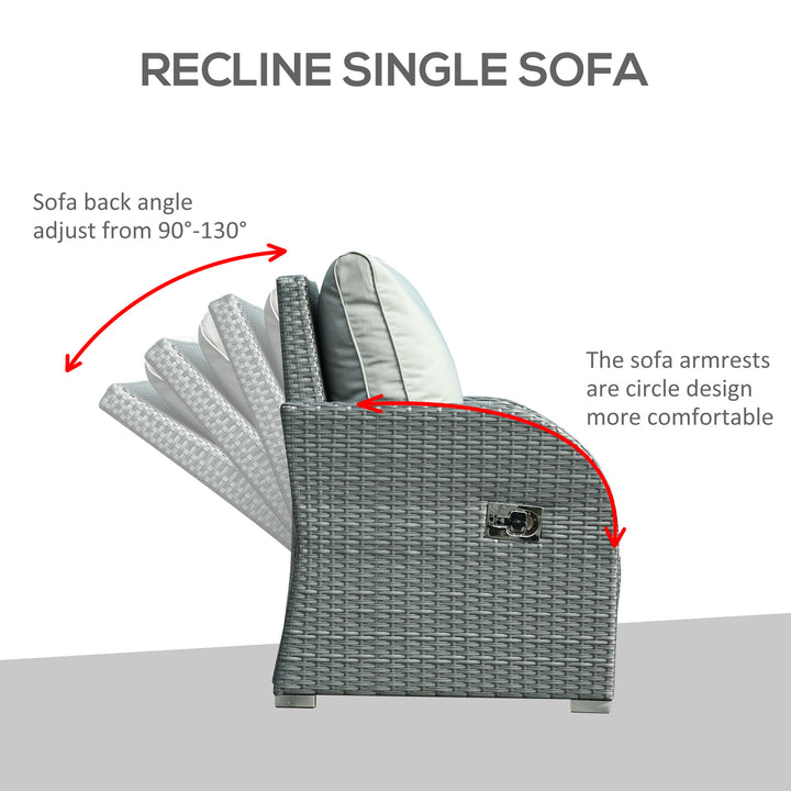 6pc PE Rattan Wicker Compact Conversation Set w/ Recliners, Footstools for Outdoor Patio - Grey