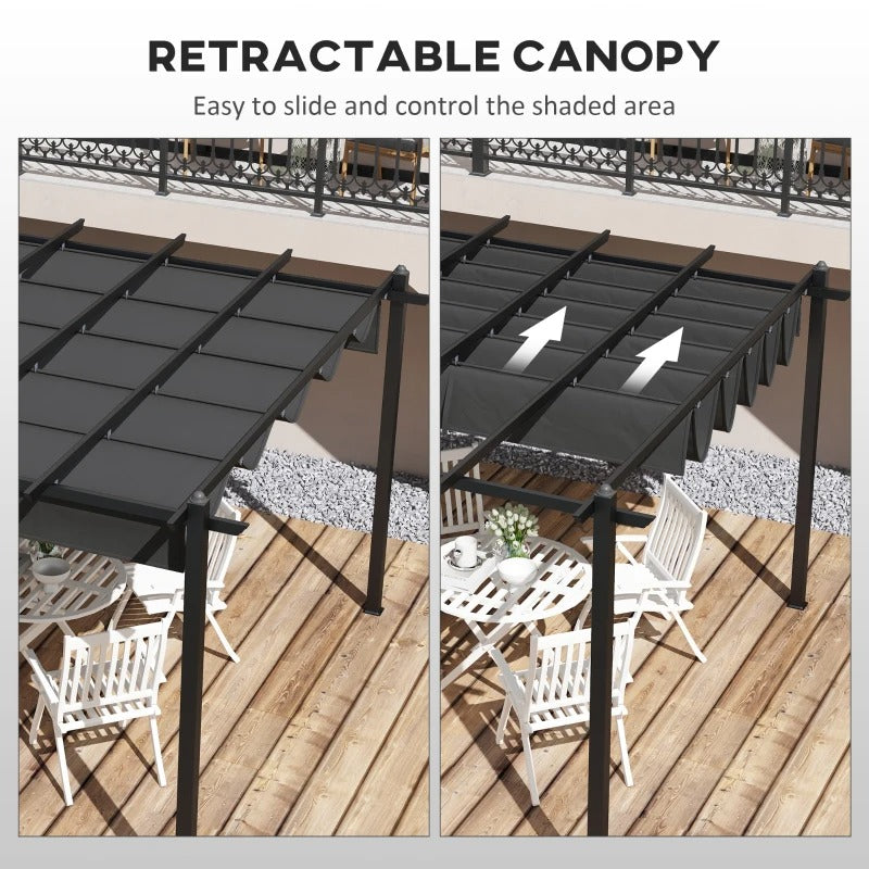 19.6' x 11.7' Double Wide Aluminum Pergola Gazebo Shelter w Retractable Roof, Deck Patio, Grey