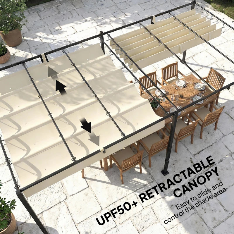 19' x 10' Retractable Pergola with Canopy - UV50+ Sun Shade Protection