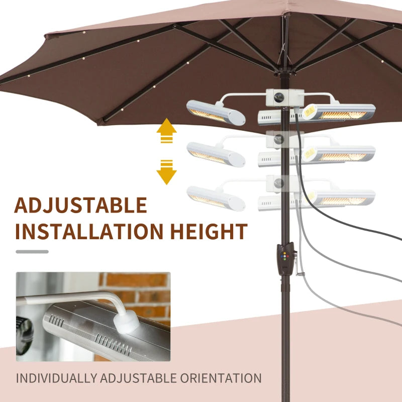 Infrared 3-Panel Patio Heater Low Glare for Umbrella Parasol Outdoor, 1500W Electric w Remote