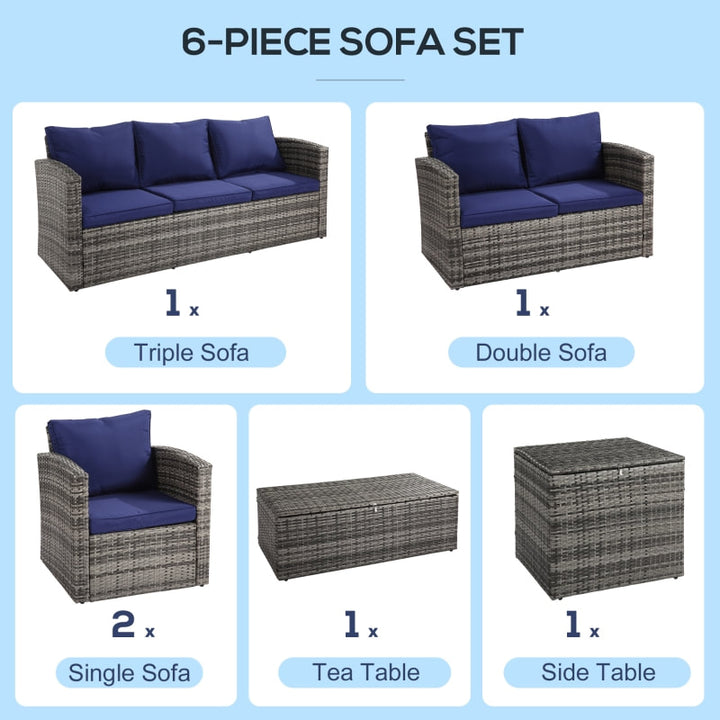 6pc Premium PE Rattan Wicker Conversation Patio Set w Cushions, Storage, Tables - Grey, Dk Blue