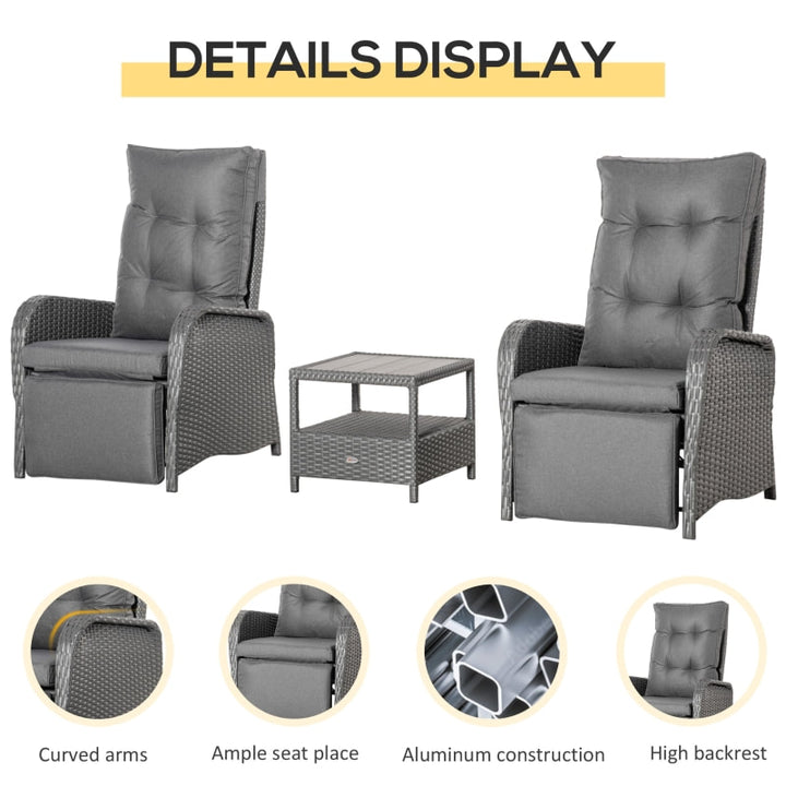 3pc Premium PE Rattan Wicker Aluminum Recliner Lounge Chairs Patio Set w Cushions, Table, Grey