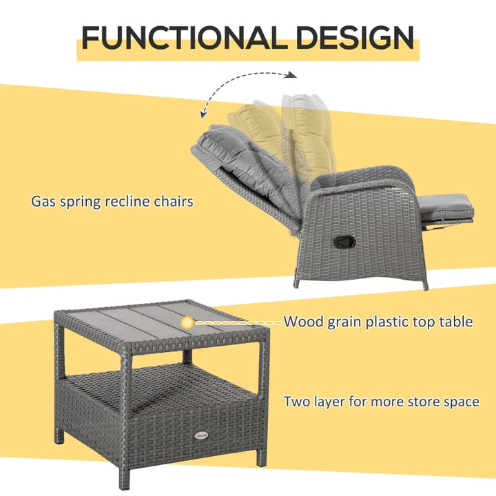 3pc Premium PE Rattan Wicker Aluminum Recliner Lounge Chairs Patio Set w Cushions, Table, Grey