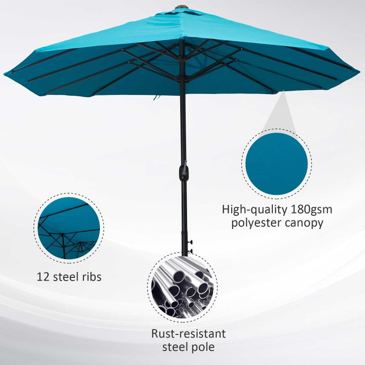 15ft Double Twin Canopy Patio Deck Umbrella Shade Shelter w UV Protection Crank, Turquoise Blue