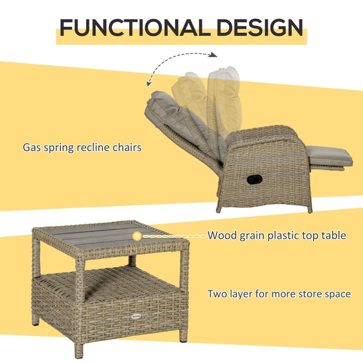 3pc Premium PE Rattan Wicker Aluminum Recliner Lounge Chairs Patio Set w Cushions, Khaki Beige