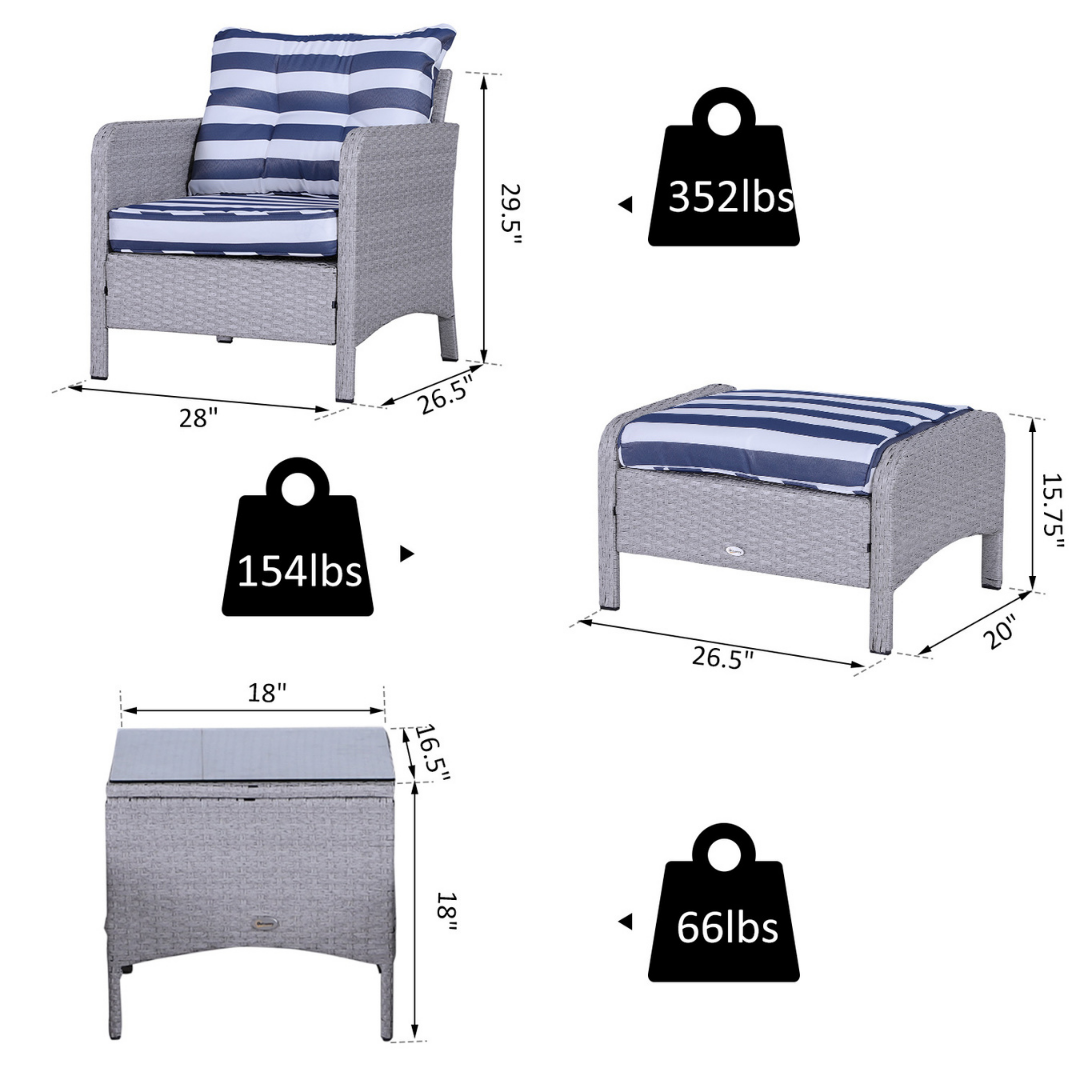 5pc PE Rattan Wicker Conversation Patio Set w Armchairs, Cushions, Footstools, Blue, White