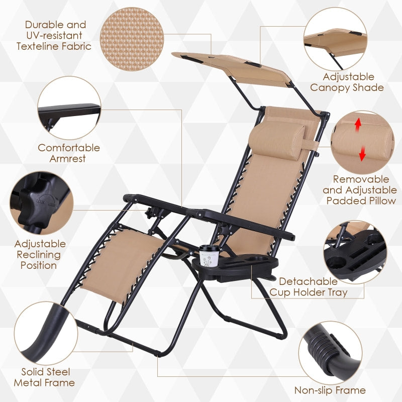2pc Zero Gravity Folding Lounge Chair Reclining Deck Seat w Cup Holder, Canopy Sun Shade, Beige