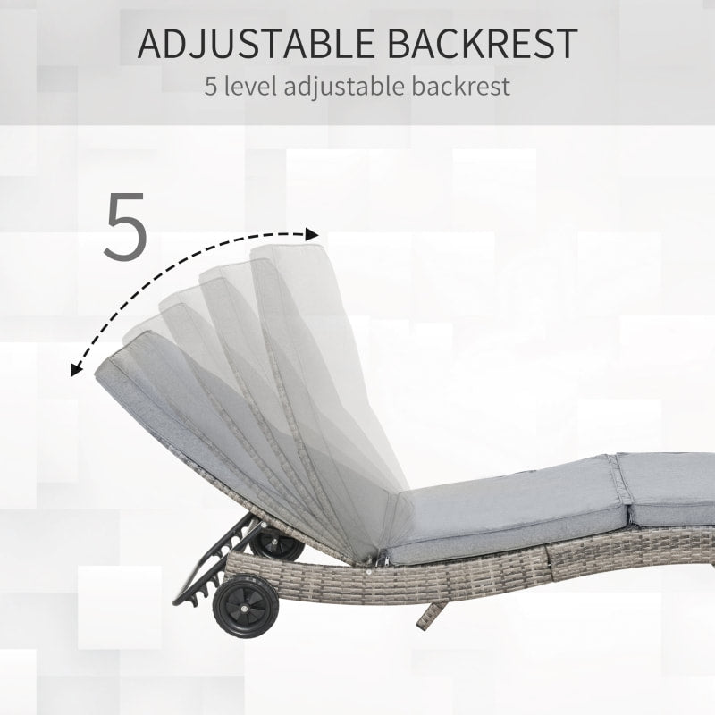 S-Shaped Sun Lounger Chair w/ Adjustable Backrest, Patio Tanning Beach Pool Deck Garden - Grey