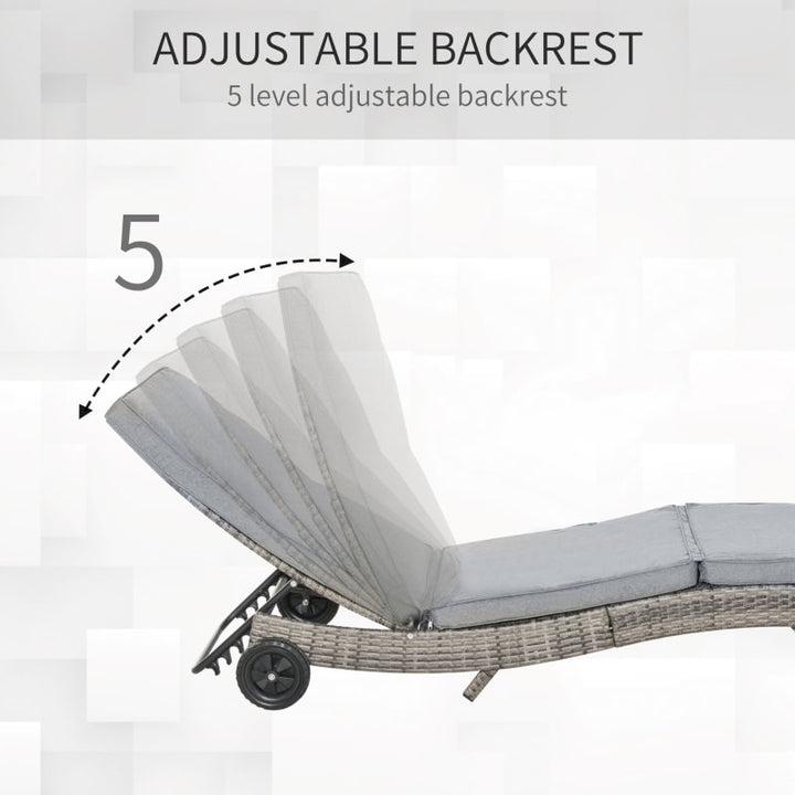 S-Shaped Sun Lounger Chair w/ Adjustable Backrest, Patio Tanning Beach Pool Deck Garden - Grey