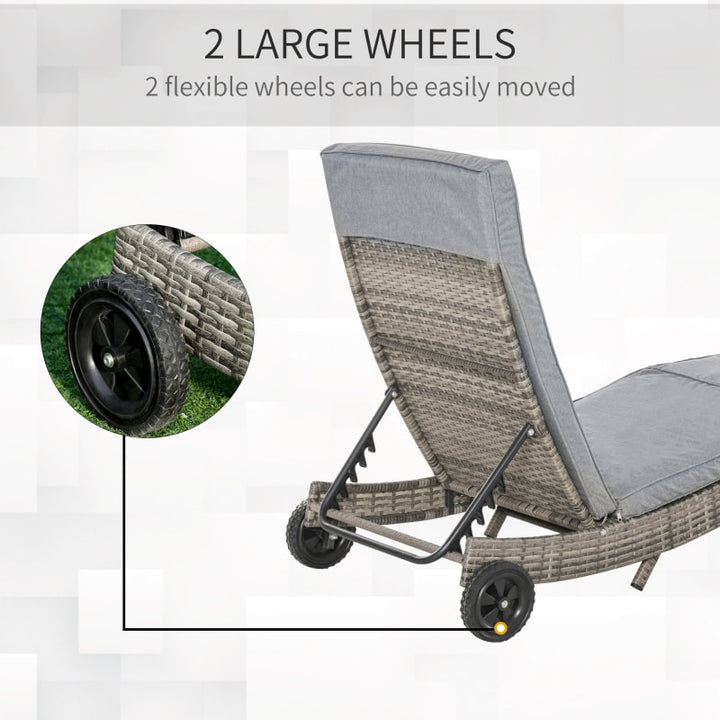 S-Shaped Sun Lounger Chair w/ Adjustable Backrest, Patio Tanning Beach Pool Deck Garden - Grey