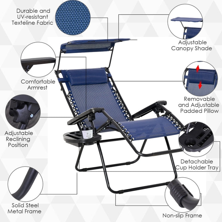 2pc Zero Gravity Folding Lounge Chair Reclining Deck Seat w Cup Holder, Canopy Sun Shade - Blue